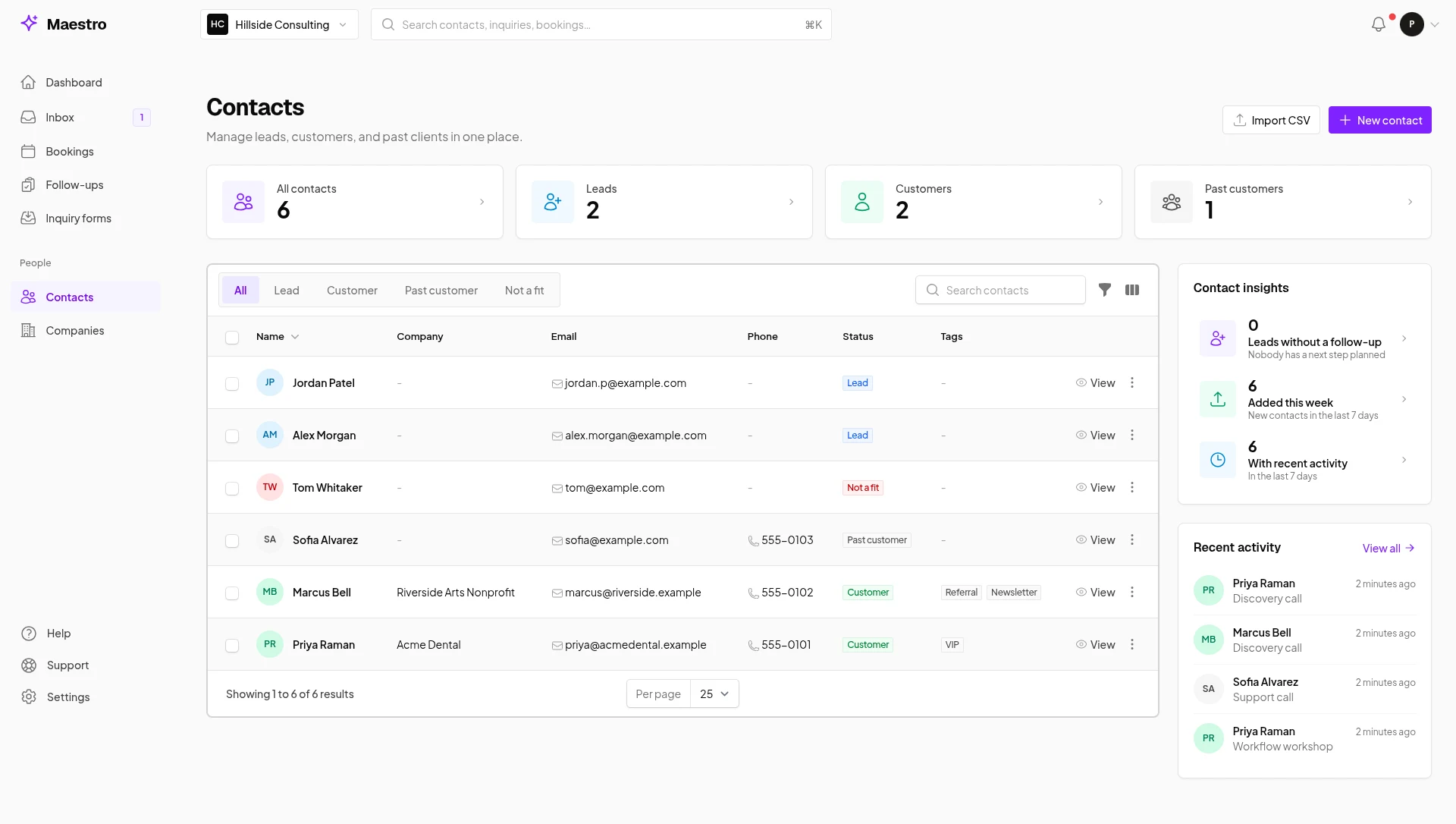 Actual Maestro customer details and activity history