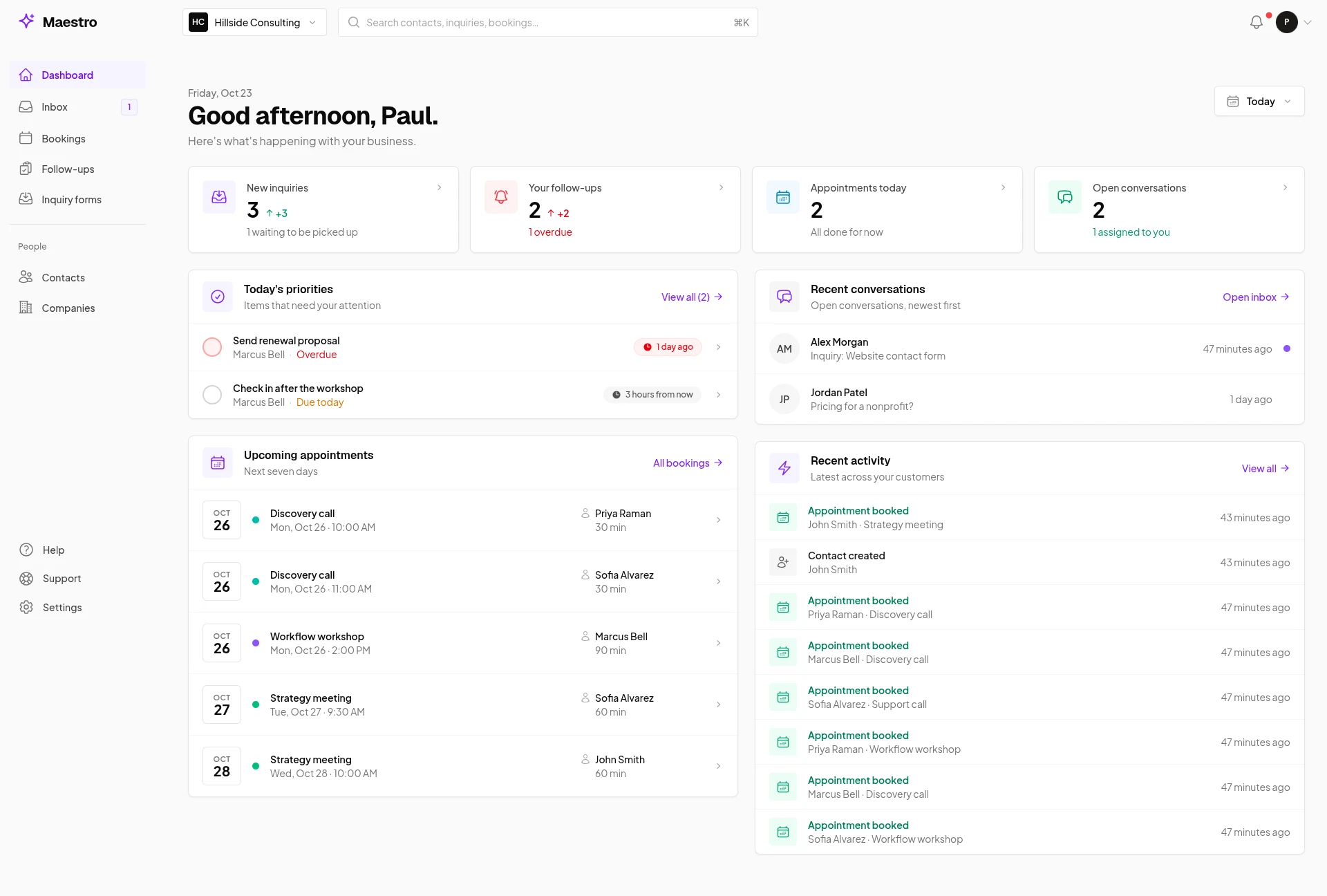 Actual Maestro dashboard showing today's priorities, appointments, and conversations